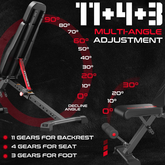 900LB Weight Bench, Adjustable Foldable Workout Bench Press for Full Body Strength Training, Incline Decline Bench with Fast Folding - New Version