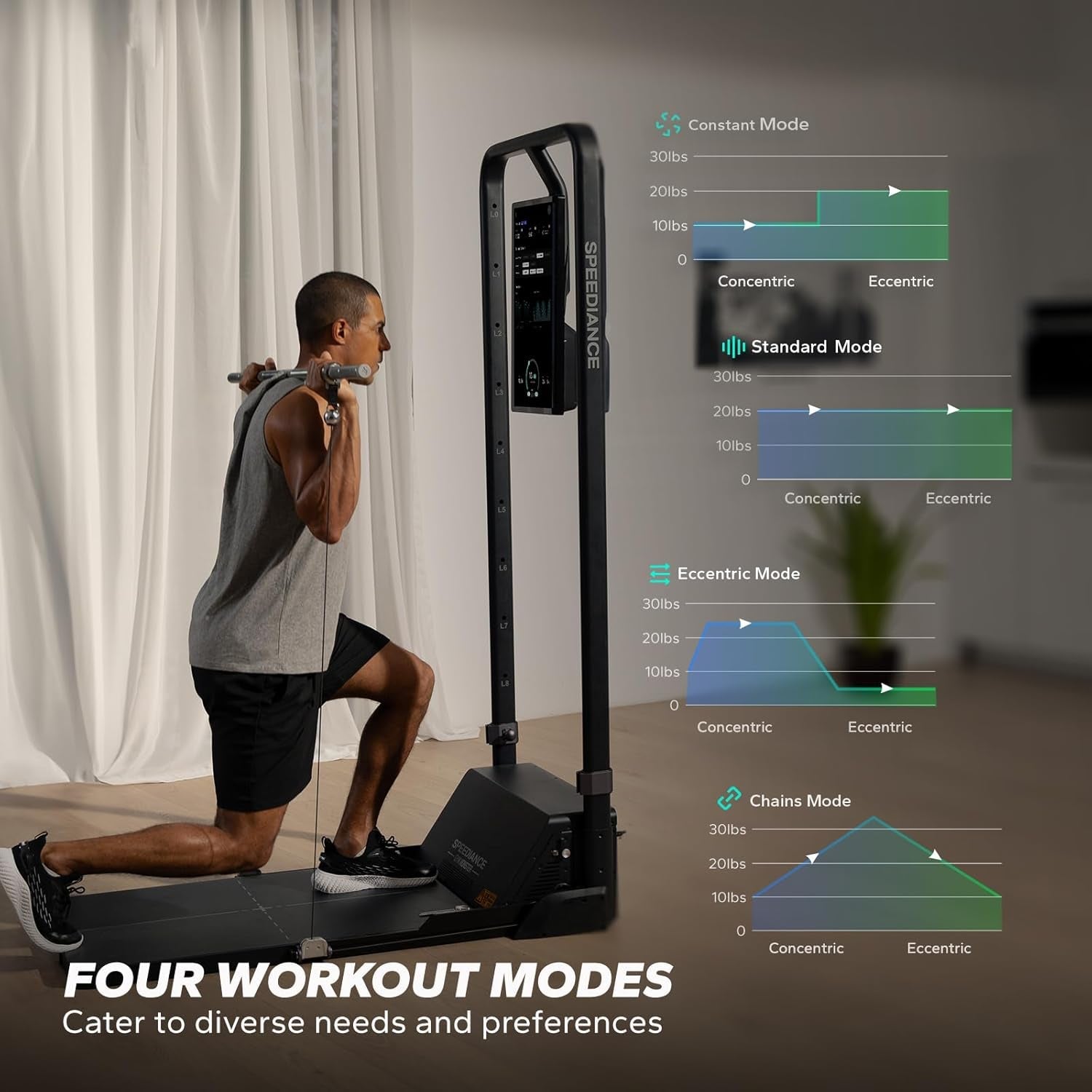Smart Home Gym System, Gym Monster Multifunctional Smith Machine Home Gym Power Cage, All-In-One Cable Machine for Home Workout, Full Body Strength Training Fitness Exercise Machine