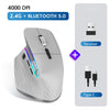 Multi-Device Wireless Mouse Bluetooth 5.0 & 3.0 Mouse 2.4G Wireless Portable Optical Mouse Ergonomic Right Hand Computer Mice