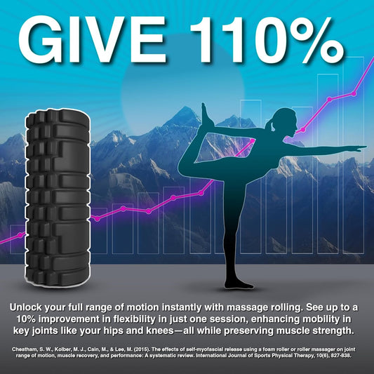 Foam Roller - Medium Density Deep Tissue Massager for Muscle Massage and Myofascial Trigger Point Release, with 4K Ebook